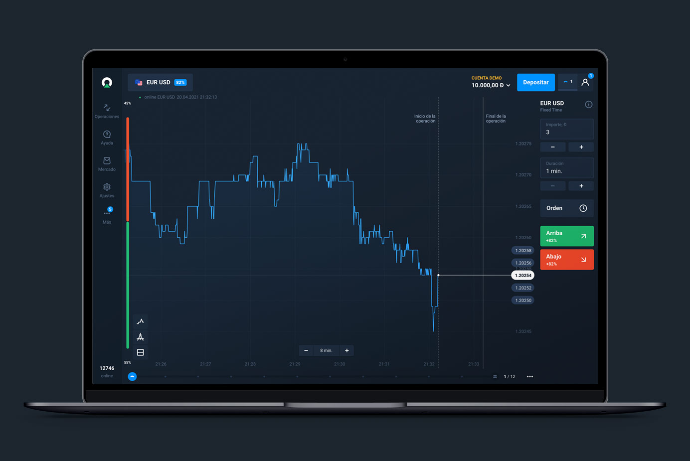 Demostración web de Olymp Trade