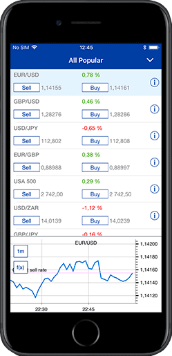 Olymp Trade app